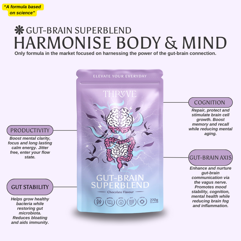 Gut-Brain Superblend