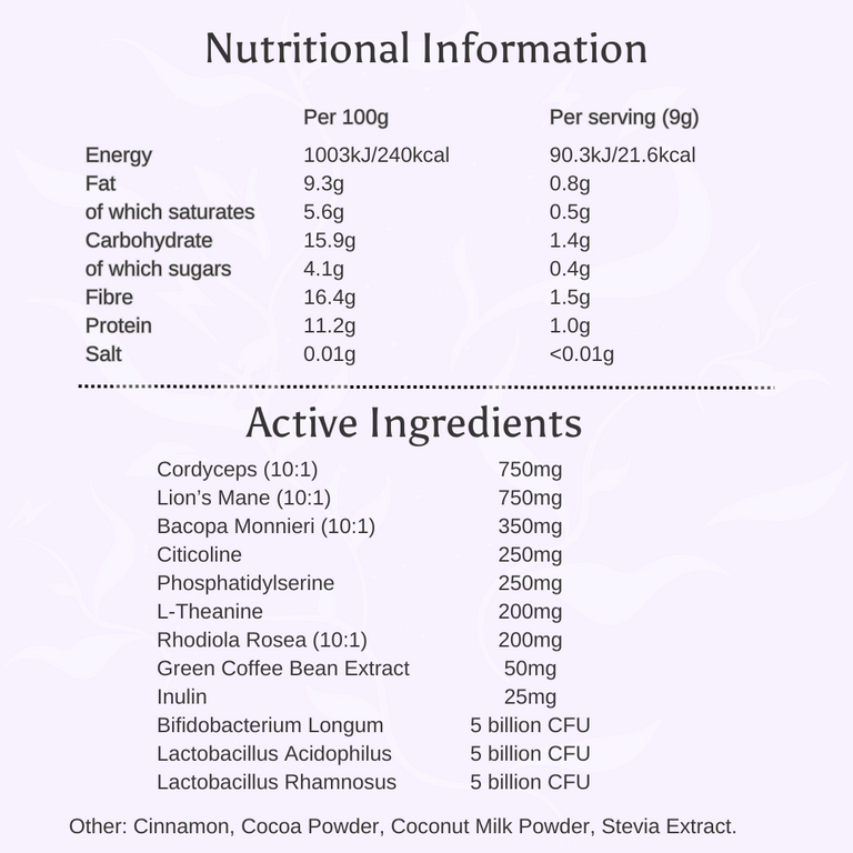 Gut-Brain Superblend